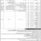 Federal Directorate of Education Jobs for Elementary School Teachers